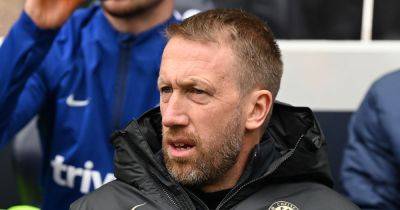 Manchester United have already answered Graham Potter manager question after latest decision